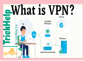 What is VPN: Unveiling the Secrets of Secure Browsing